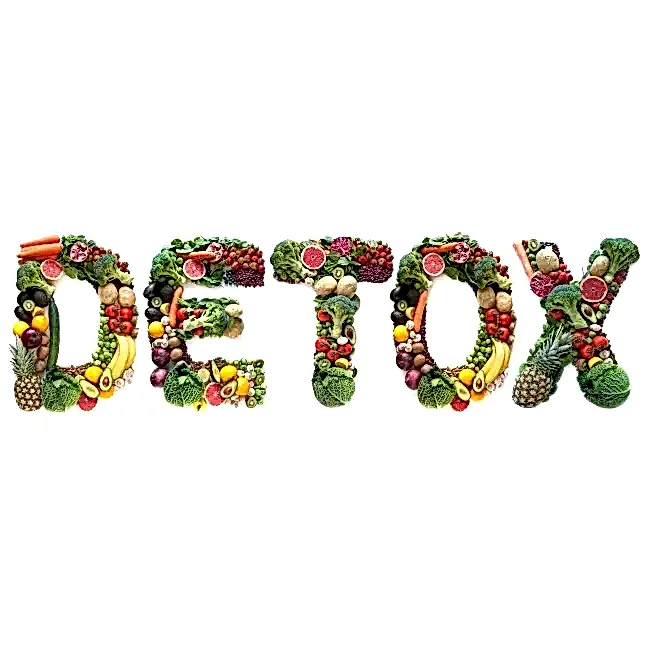 Detoks Nedir? En Çok Kullanılan Detoks Suları image